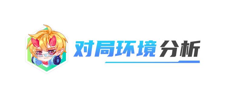 云顶之弈2023最新阵容强度排行榜,云顶之弈2023强势阵容排行榜