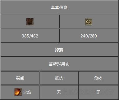 黑暗之魂3DLC全敌人属性数据说明 ，黑暗之魂3DLC敌人弱点及掉落一览