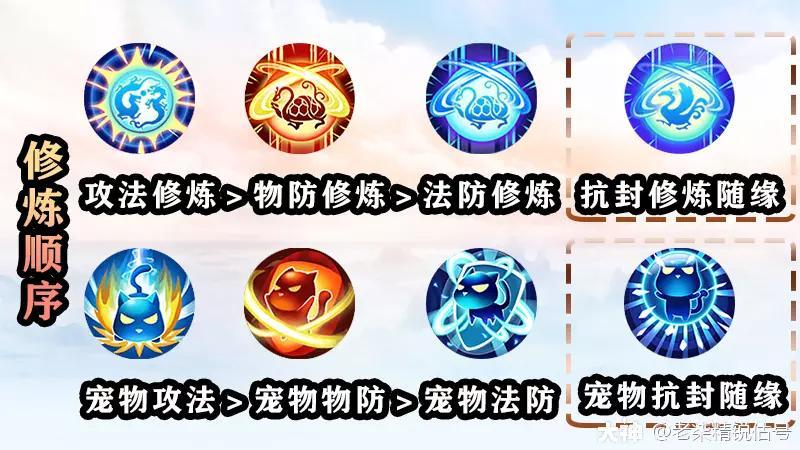 魔王寨装备镶嵌什么宝石？梦幻69魔王寨攻略