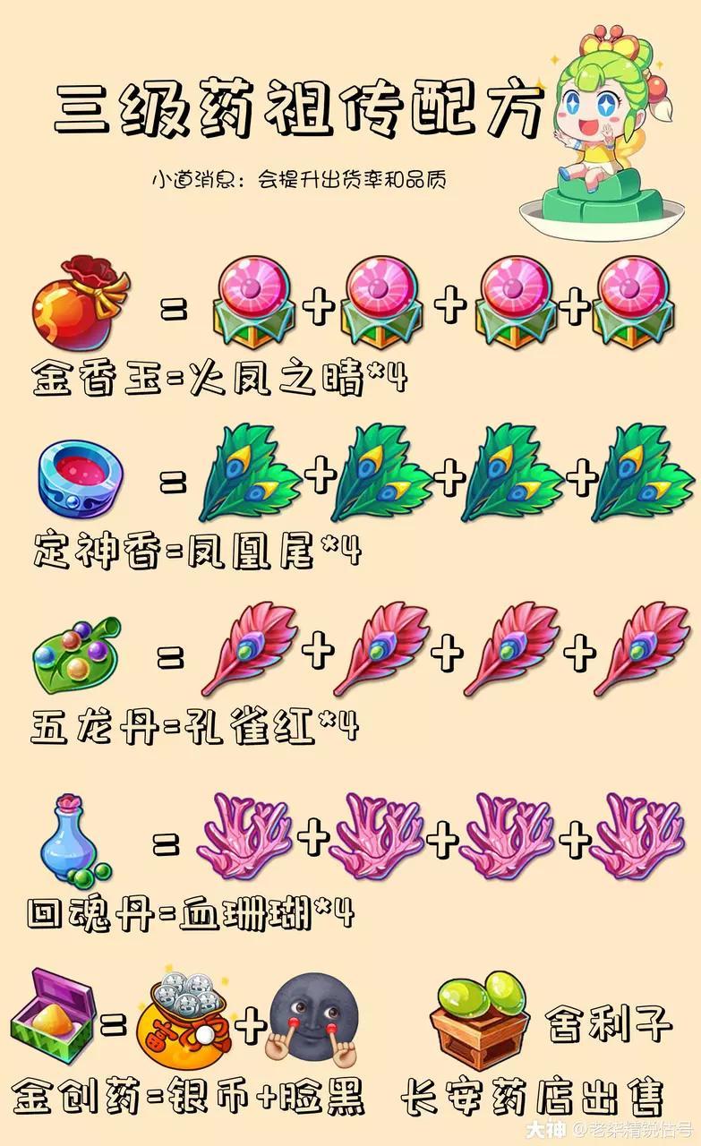 魔王寨装备镶嵌什么宝石？梦幻69魔王寨攻略