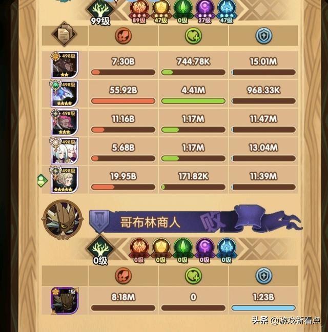 剑与远征打远古剑魂最强阵容,剑与远征远古剑魂千亿通关阵容