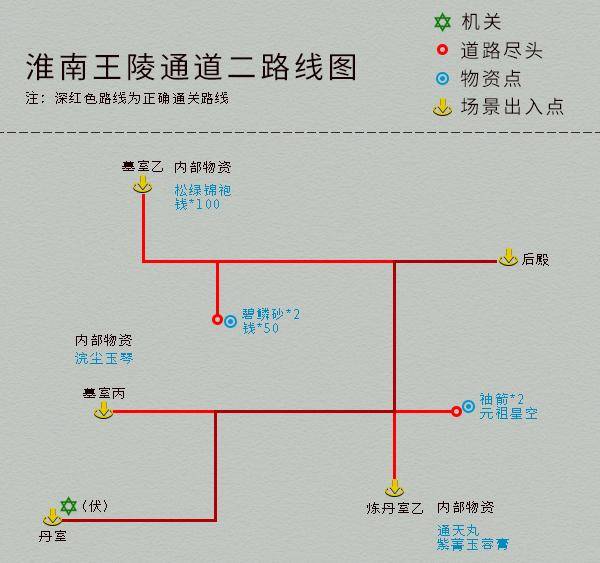 仙剑奇侠传四攻略超详细，仙剑四地图详解全攻略