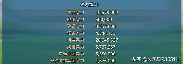 王国纪元后期发展攻略,王国纪元怎么快速提升实力?