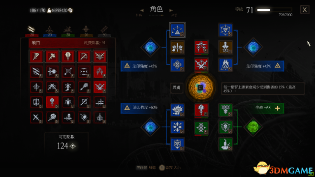 巫师3狮鹫学派加点，巫师3狮鹫最强加点和装备