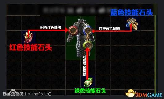 流放之路技能宝石获取大全介绍,流放之路释出技能石怎么获取?