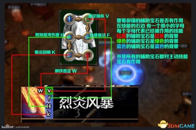流放之路技能宝石获取大全介绍,流放之路释出技能石怎么获取?