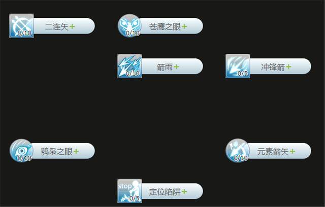 仙境传说ro猎人平民装备,仙境传说猎人平民装备