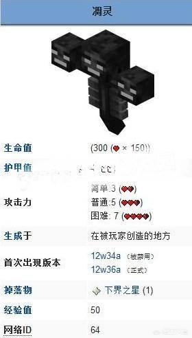 如何召唤我的世界里的boss?我的世界如何召唤三种boss
