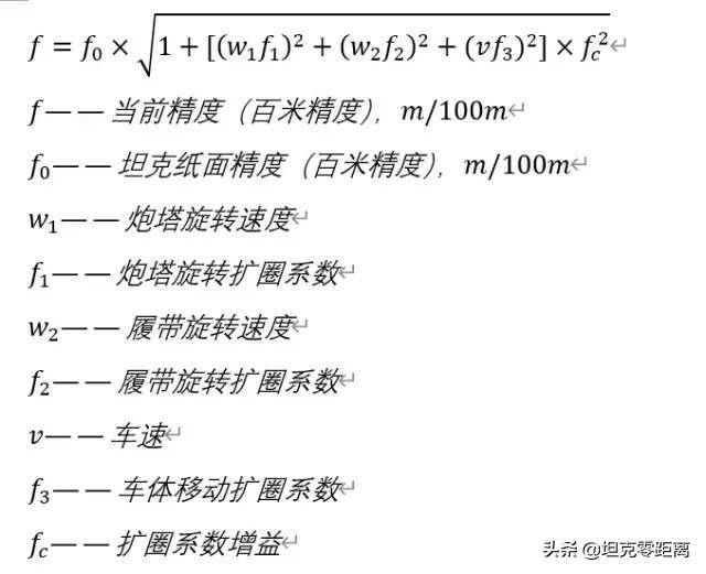 坦克世界查狄伦暴风打法，坦克世界查狄伦暴风在哪里可以买？