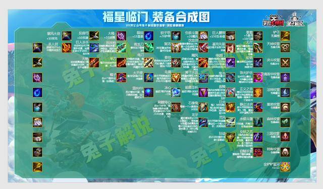 金铲铲之战福星天选规则,金铲铲之战3-1福星玩法