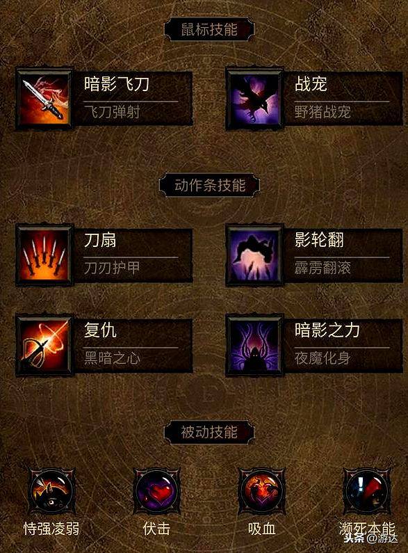 暗黑破坏神3switch猎魔人教程，switch暗黑3猎魔人战力