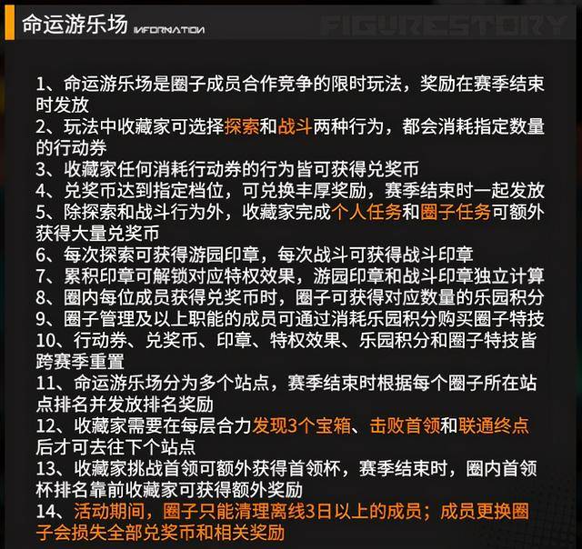 高能手办团纪念币怎么获得？高能手办团200抽怎么领取