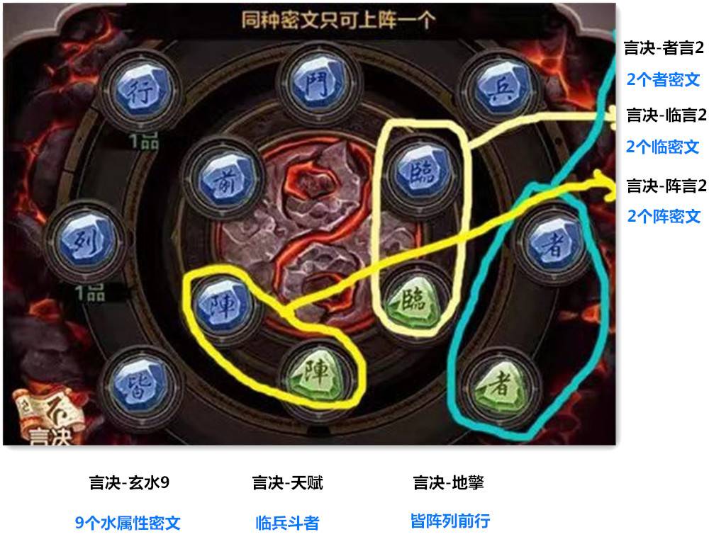 热血江湖合成技巧，热血江湖自动合成教程