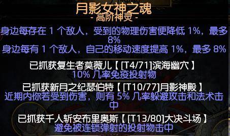 流放之路八个灵体召唤,流放之路召唤灵体怎么召唤?